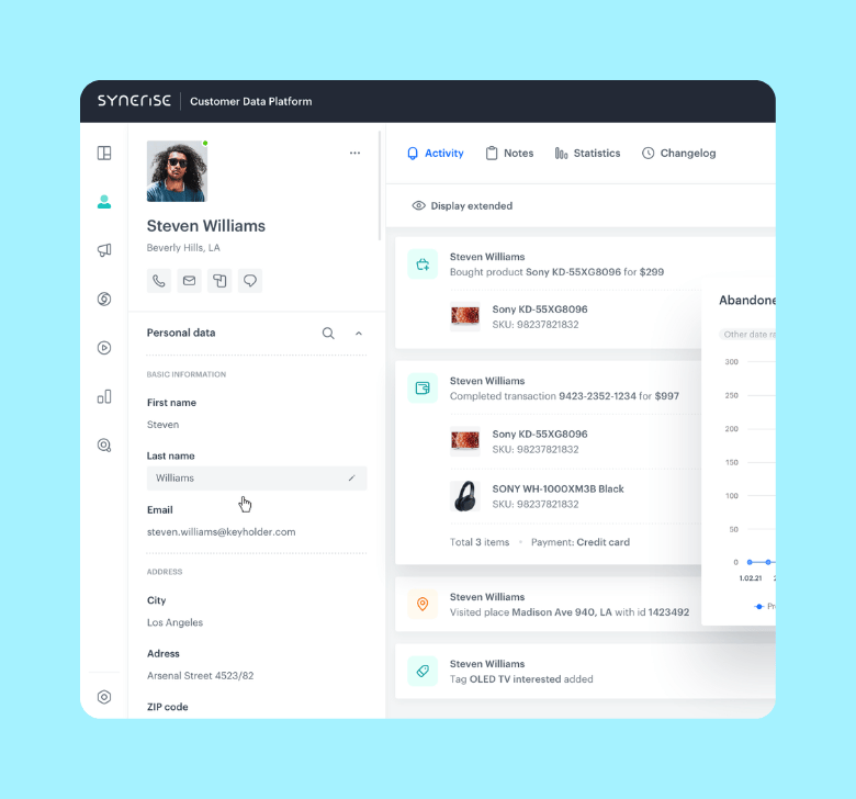 CRM